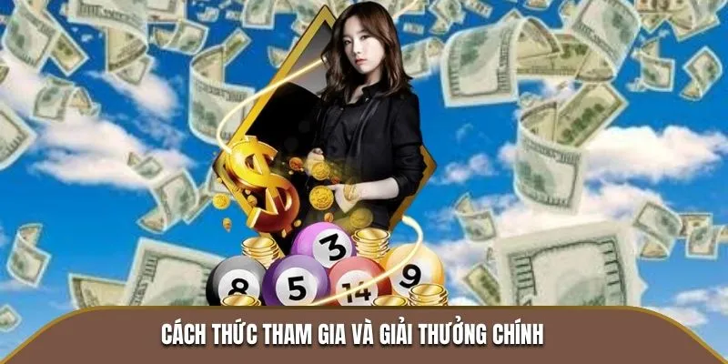 Cách thức tham gia và giải thưởng chính